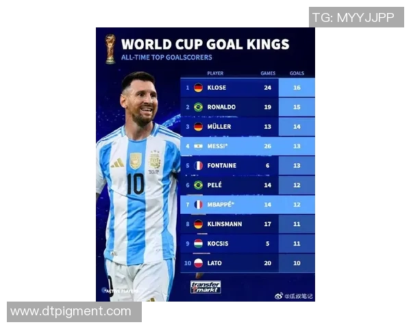 全球足球明星人品评比榜单揭晓谁是最受尊敬的球员