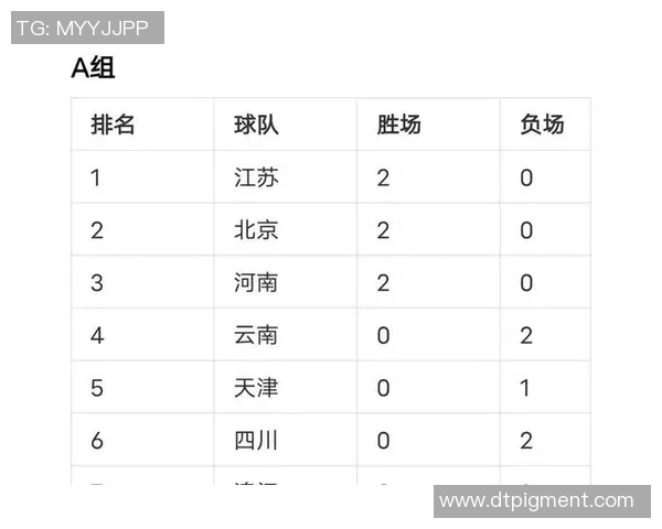 全运会积分榜更新广州排球队以94分稳居第一名 全运会积分榜更新广州排球队以94分稳居第一名