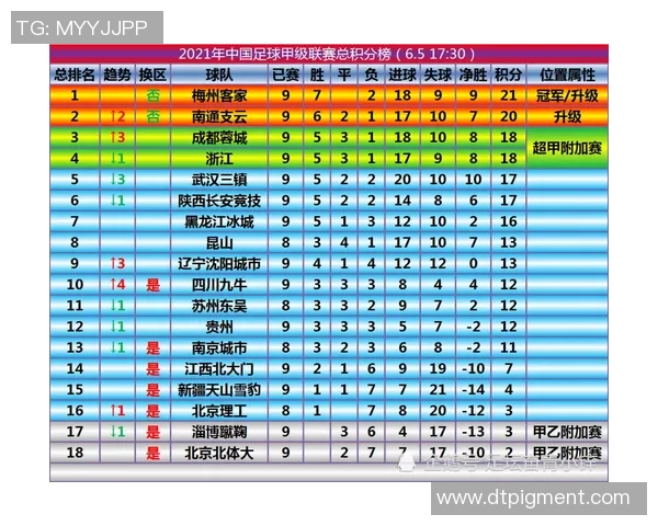 深圳羽毛球队以81分领跑大师赛积分榜展现强劲实力